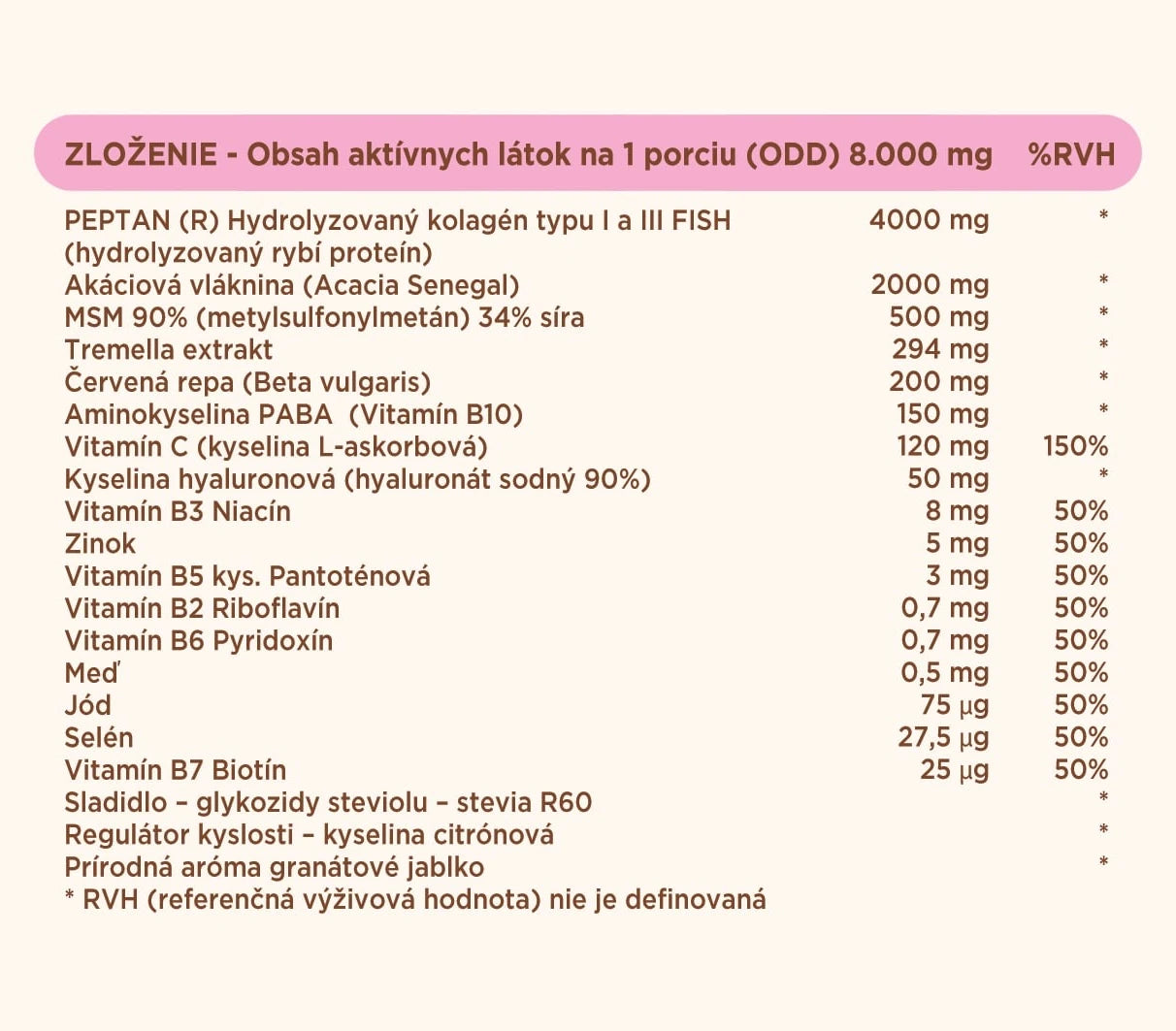 Hydrolyzovany kolagén Peptan s kys. hyalurónovou + vit.C